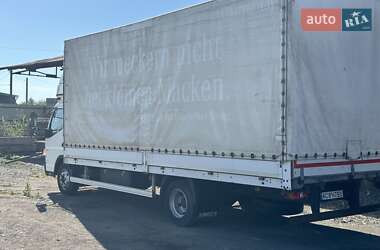 Грузовой фургон Mitsubishi Fuso Canter 2016 в 