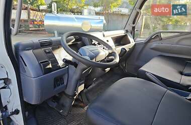 Грузовой фургон Mitsubishi Fuso Canter 2009 в 