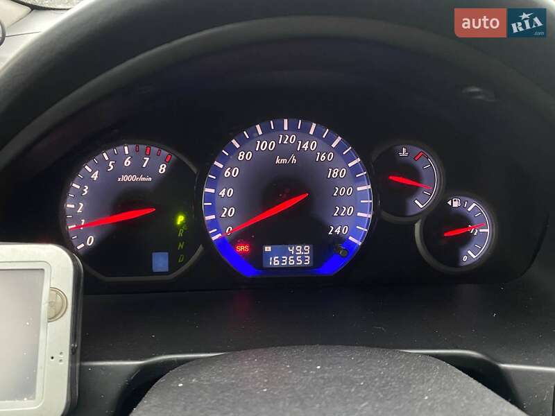 Минивэн Mitsubishi Grandis 2006 в Одессе