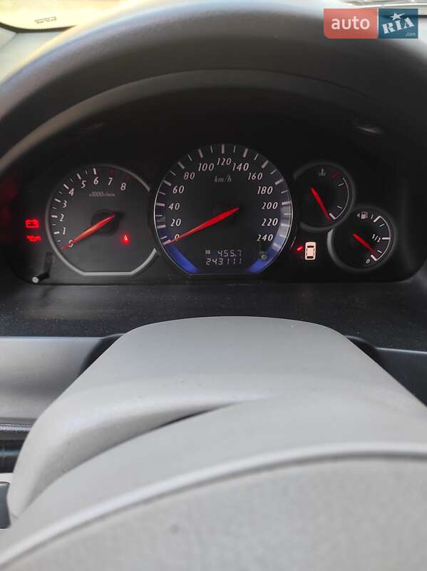 Минивэн Mitsubishi Grandis 2005 в Кривом Роге