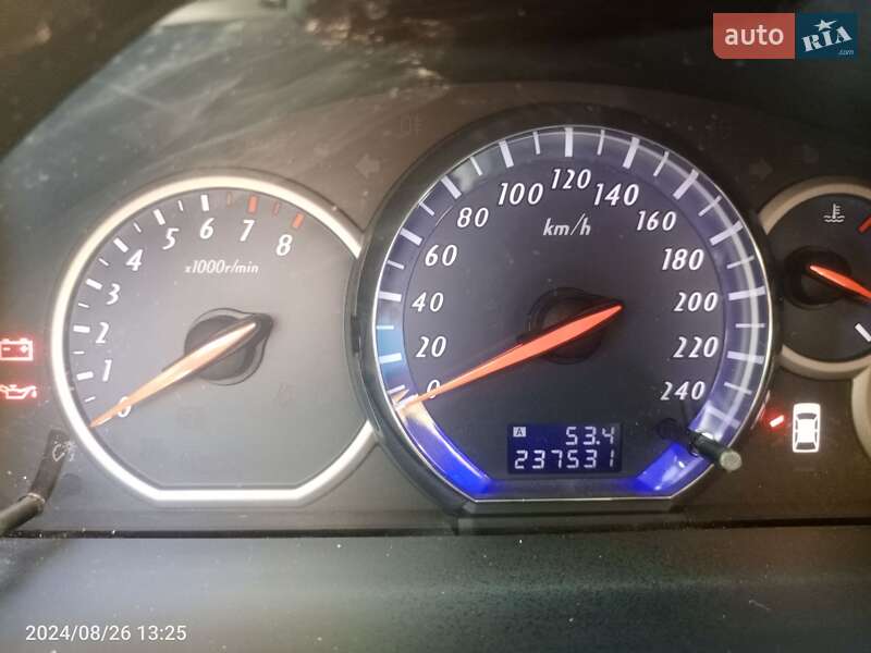 Мінівен Mitsubishi Grandis 2006 в Чернігові