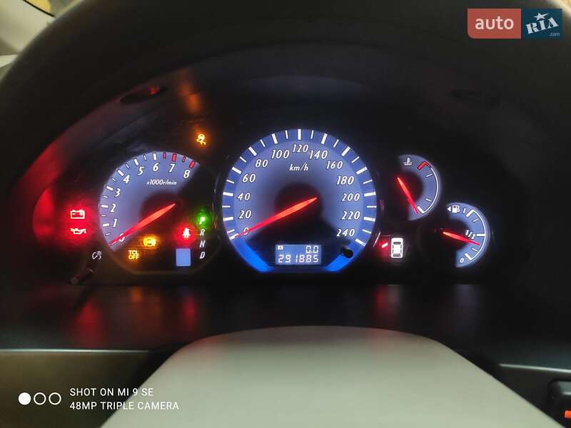 Минивэн Mitsubishi Grandis 2004 в Днепре