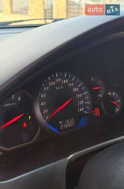 Мінівен Mitsubishi Grandis 2008 в 