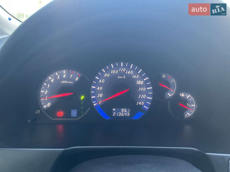 Минивэн Mitsubishi Grandis 2007 в Львове