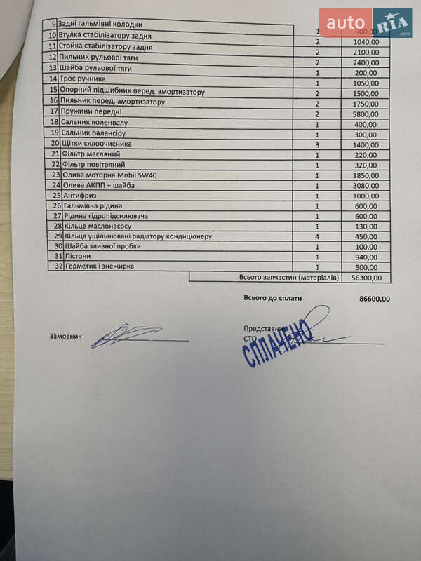 Мінівен Mitsubishi Grandis 2007 в Києві фото 30 Мінівен Mitsubishi Grandis 2007 в Києві