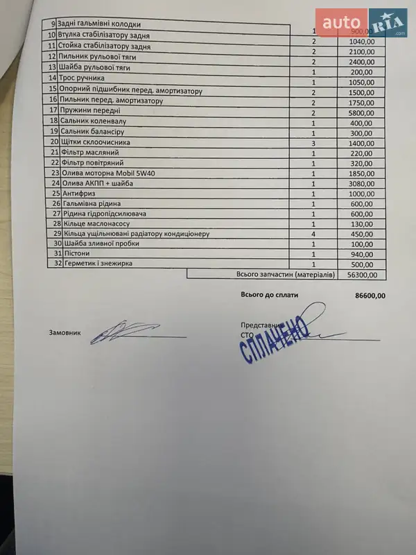 Мінівен Mitsubishi Grandis 2007 в Києві документ 2 фото Мінівен Mitsubishi Grandis 2007 в Києві документ