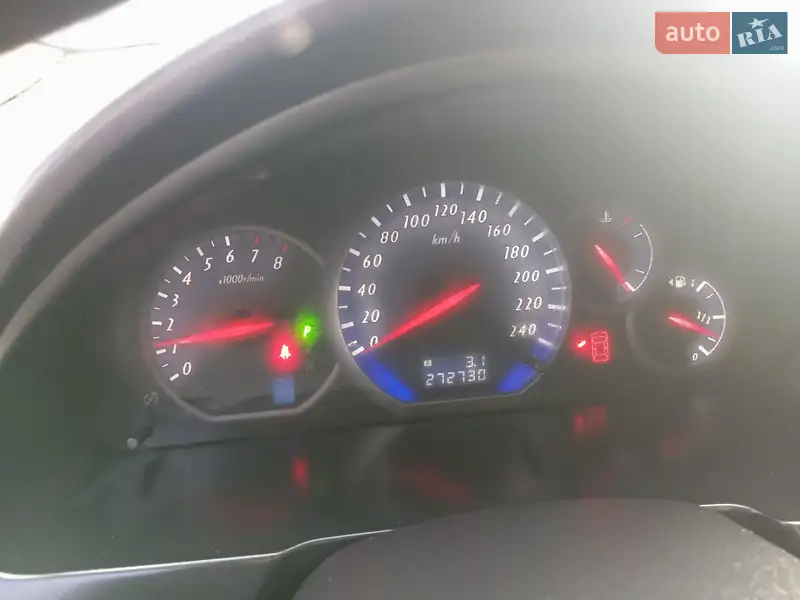 Mitsubishi Grandis
