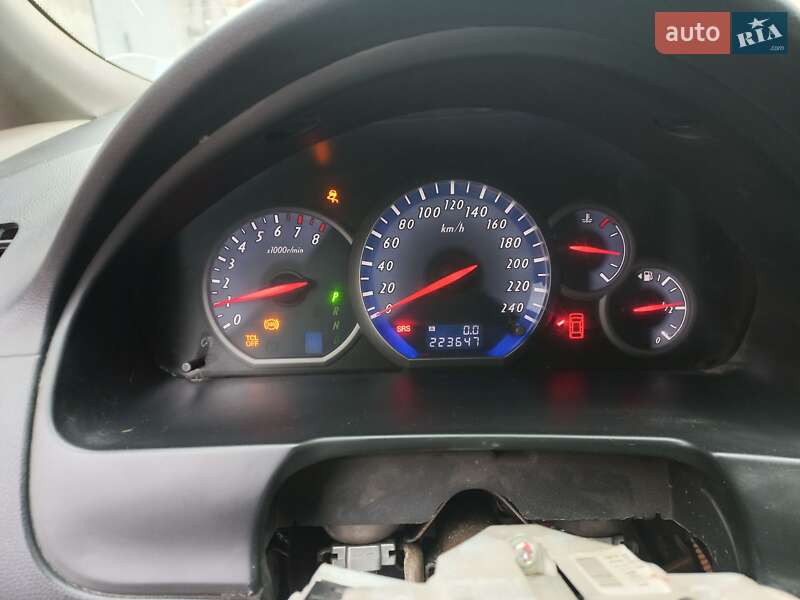 Мінівен Mitsubishi Grandis 2008 в Києві