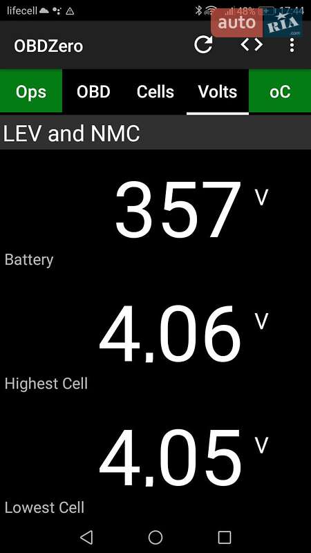 Хэтчбек Mitsubishi i-MiEV 2014 в Луцке