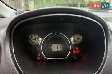 Хэтчбек Mitsubishi i-MiEV 2015 в 