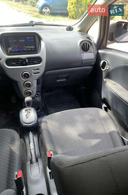 Хэтчбек Mitsubishi i-MiEV 2011 в 