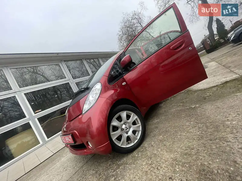 Mitsubishi i-MiEV 2015