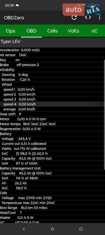 Хэтчбек Mitsubishi i-MiEV 2011 в Черкассах