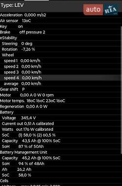 Хэтчбек Mitsubishi i-MiEV 2011 в 
