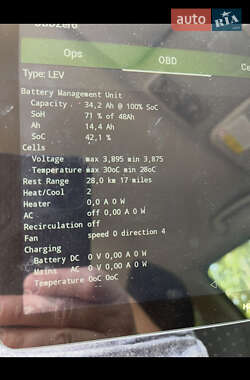 Хэтчбек Mitsubishi i-MiEV 2011 в 