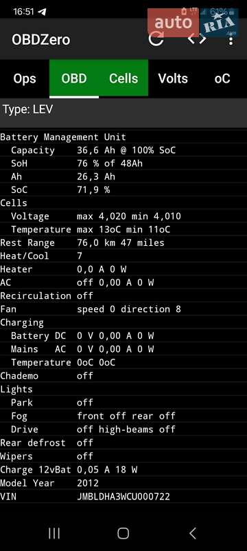 Хетчбек Mitsubishi i-MiEV 2011 в Дніпрі фото 66 Хетчбек Mitsubishi i-MiEV 2011 в Дніпрі
