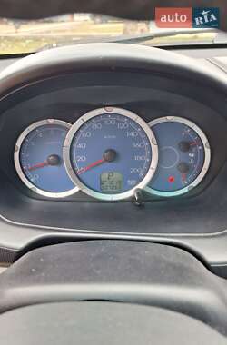 Пикап Mitsubishi L 200 2008 в 