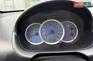 Пикап Mitsubishi L 200 2008 в 
