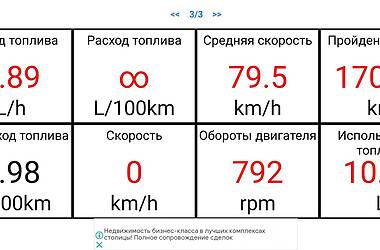 Седан Mitsubishi Lancer 2009 в Львове