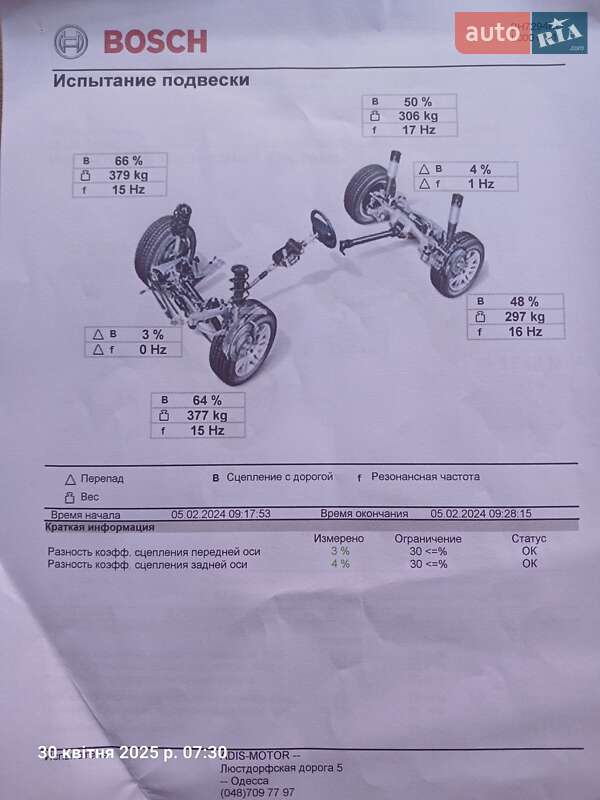 Седан Mitsubishi Lancer 2008 в Одессе