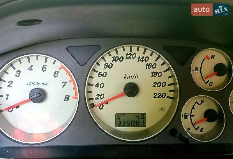 Универсал Mitsubishi Lancer 2003 в Желтых Водах фото 10 Универсал Mitsubishi Lancer 2003 в Желтых Водах