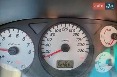 Седан Mitsubishi Lancer 2006 в 