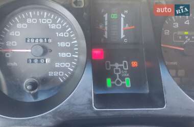 Внедорожник / Кроссовер Mitsubishi Montero 1996 в 