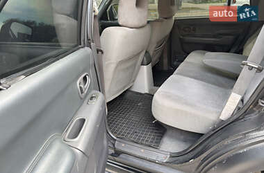 Позашляховик / Кросовер Mitsubishi Nativa 2007 в  фото 18 Позашляховик / Кросовер Mitsubishi Nativa 2007 в