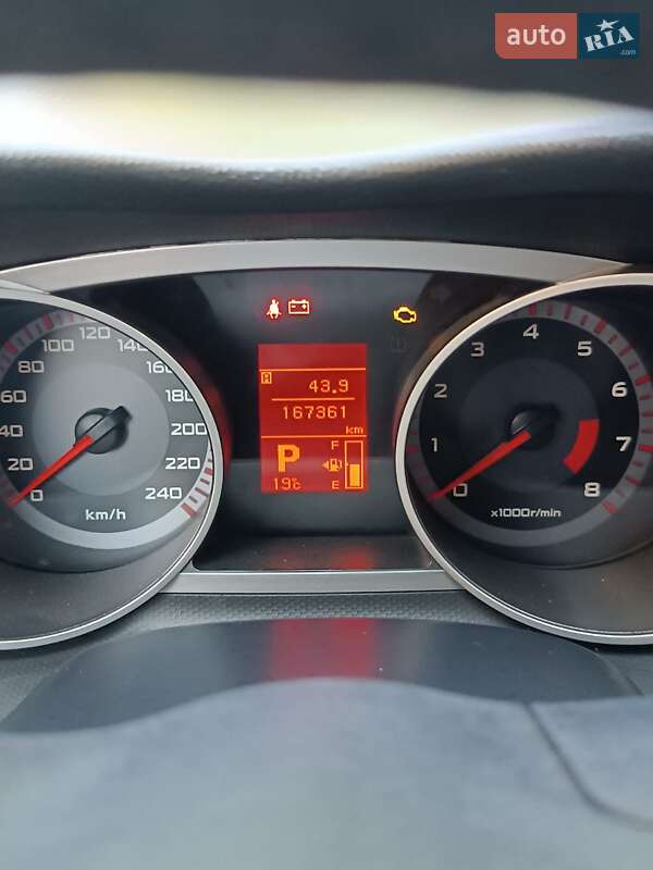 Внедорожник / Кроссовер Mitsubishi Outlander XL 2008 в Тячеве