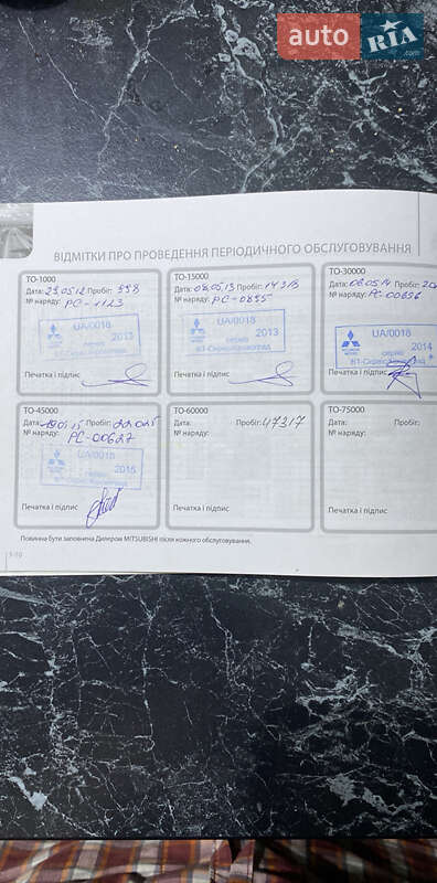 Внедорожник / Кроссовер Mitsubishi Outlander XL 2012 в Александрие