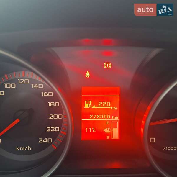 Внедорожник / Кроссовер Mitsubishi Outlander XL 2008 в Львове