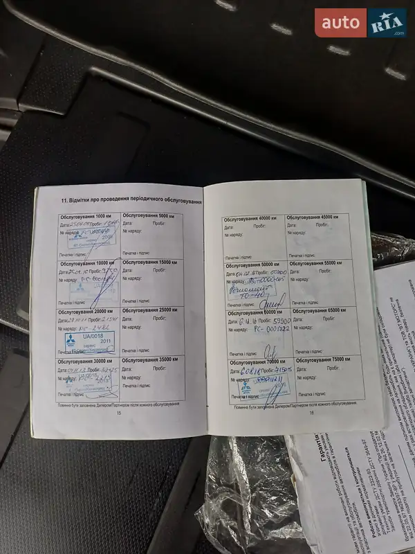 Внедорожник / Кроссовер Mitsubishi Outlander XL 2008 в Харькове документ 2 фото Внедорожник / Кроссовер Mitsubishi Outlander XL 2008 в Харькове документ