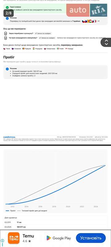 Внедорожник / Кроссовер Mitsubishi Outlander XL 2011 в Ирпене