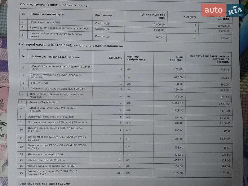 MITSUBISHI OUTLANDER 2012 VIN JMBXJCW1WCF008999 фото оголошення 53 з 82