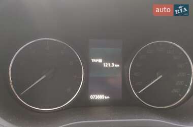 Внедорожник / Кроссовер Mitsubishi Outlander 2013 в 