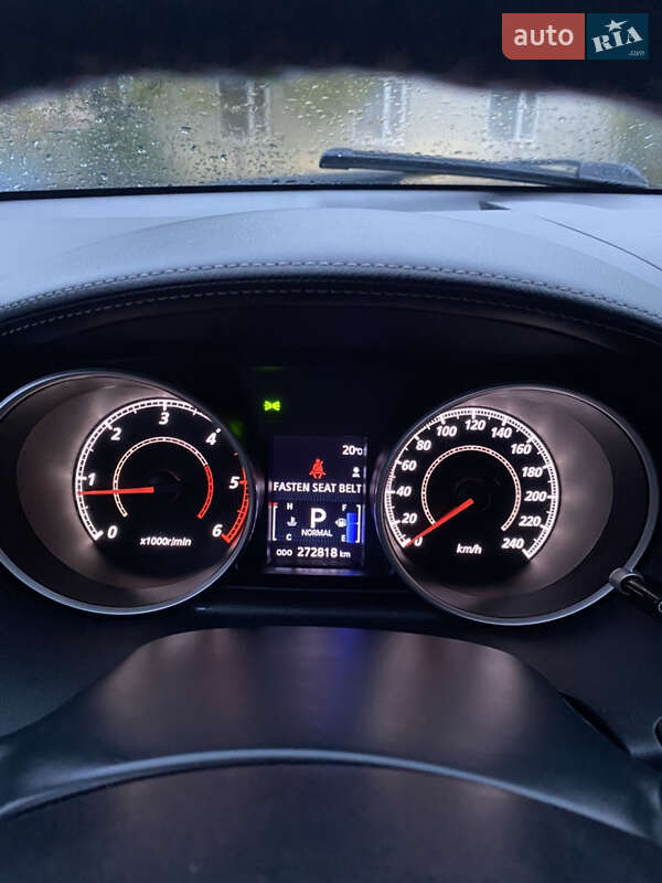 Внедорожник / Кроссовер Mitsubishi Outlander 2010 в Здолбунове