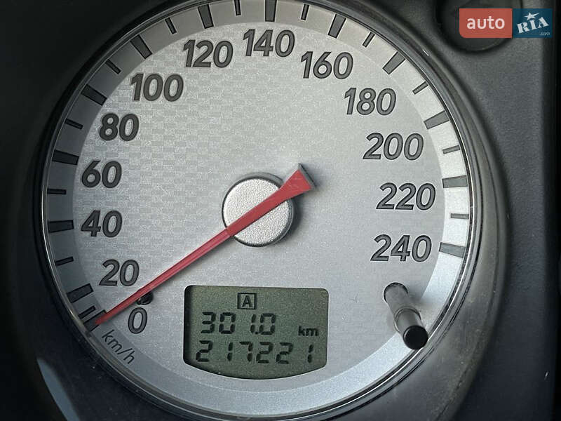 Внедорожник / Кроссовер Mitsubishi Outlander 2003 в Тернополе
