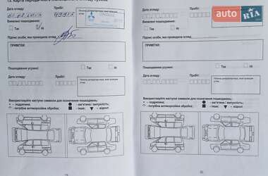 Позашляховик / Кросовер Mitsubishi Outlander 2010 в Києві