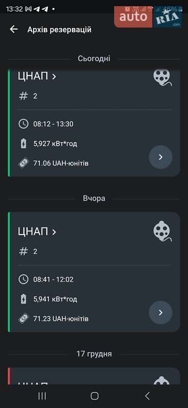 Позашляховик / Кросовер Mitsubishi Outlander 2013 в Рівному