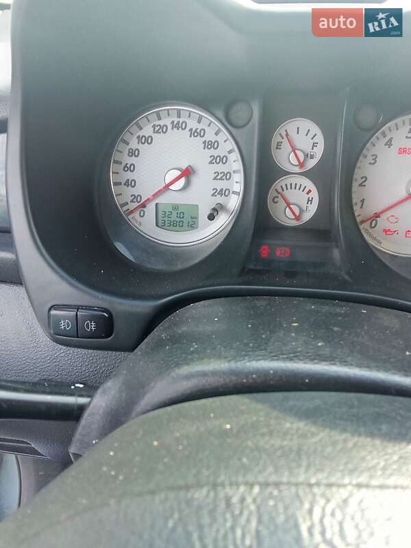 Внедорожник / Кроссовер Mitsubishi Outlander 2005 в Золочеве