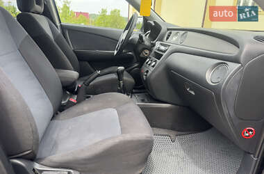 Внедорожник / Кроссовер Mitsubishi Outlander 2006 в 