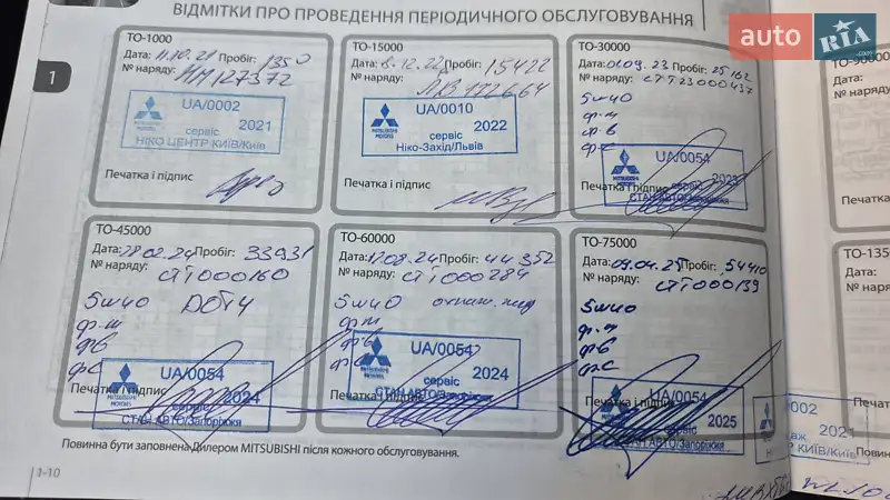 Позашляховик / Кросовер Mitsubishi Outlander 2021 в Запоріжжі документ
