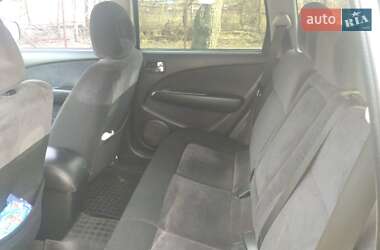 Позашляховик / Кросовер Mitsubishi Outlander 2004 в 