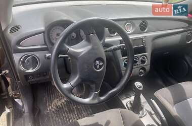 Внедорожник / Кроссовер Mitsubishi Outlander 2009 в 