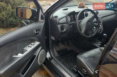 Внедорожник / Кроссовер Mitsubishi Outlander 2005 в 