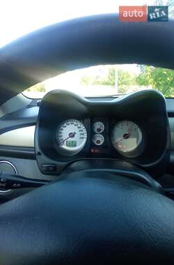 Внедорожник / Кроссовер Mitsubishi Outlander 2006 в 