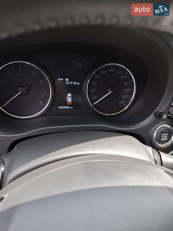 Mitsubishi Outlander 2020