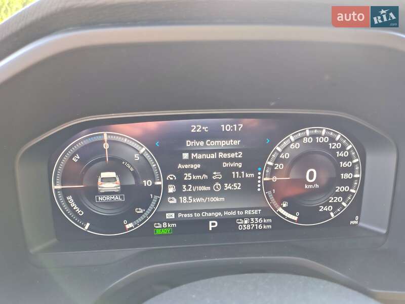 Позашляховик / Кросовер Mitsubishi Outlander 2022 в Дніпрі