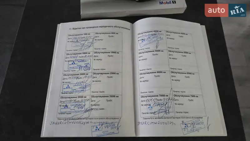 Внедорожник / Кроссовер Mitsubishi Outlander 2007 в Киеве документ