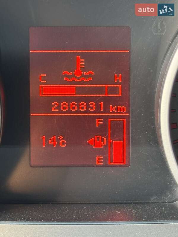 Внедорожник / Кроссовер Mitsubishi Outlander 2008 в Одессе